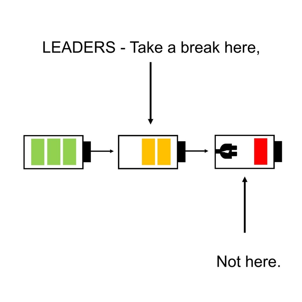 Leaders Need to Recharge